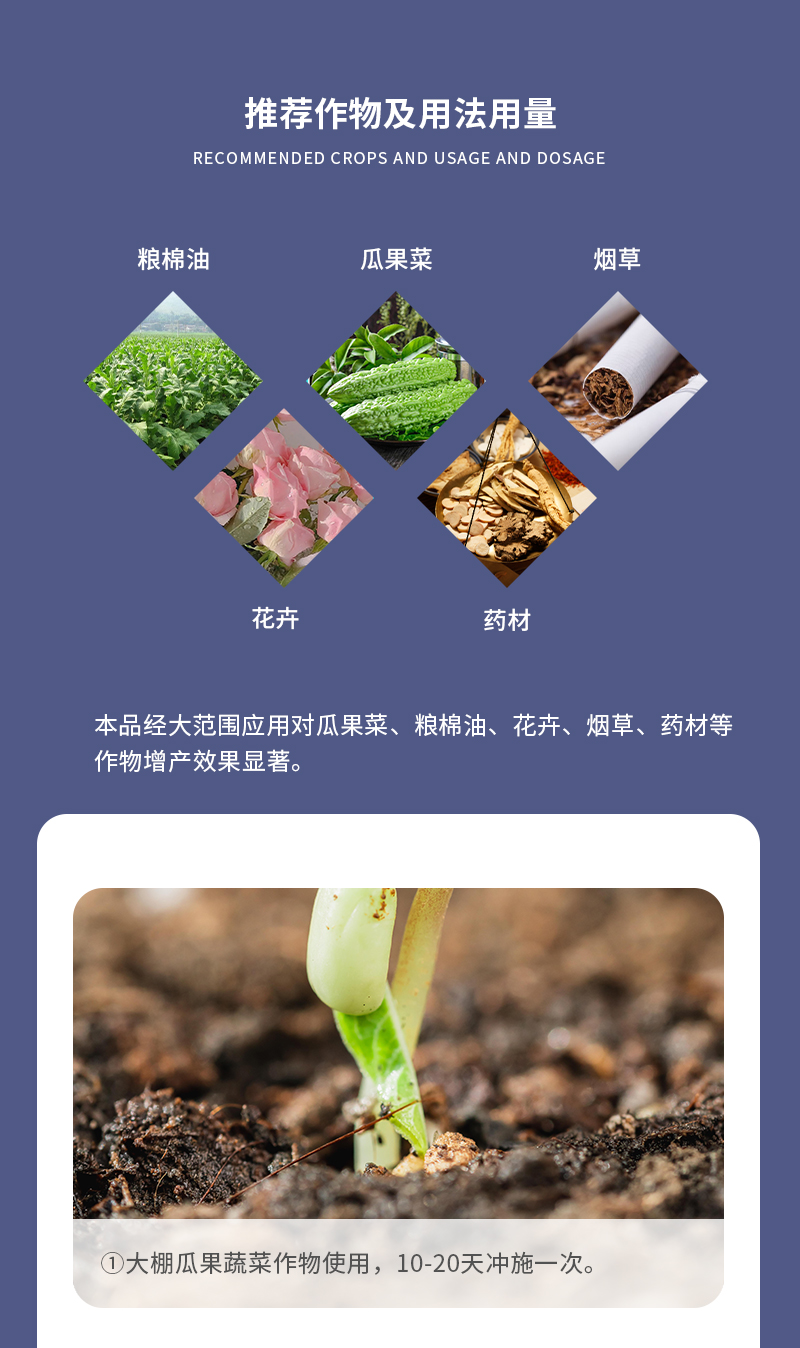 推荐作物