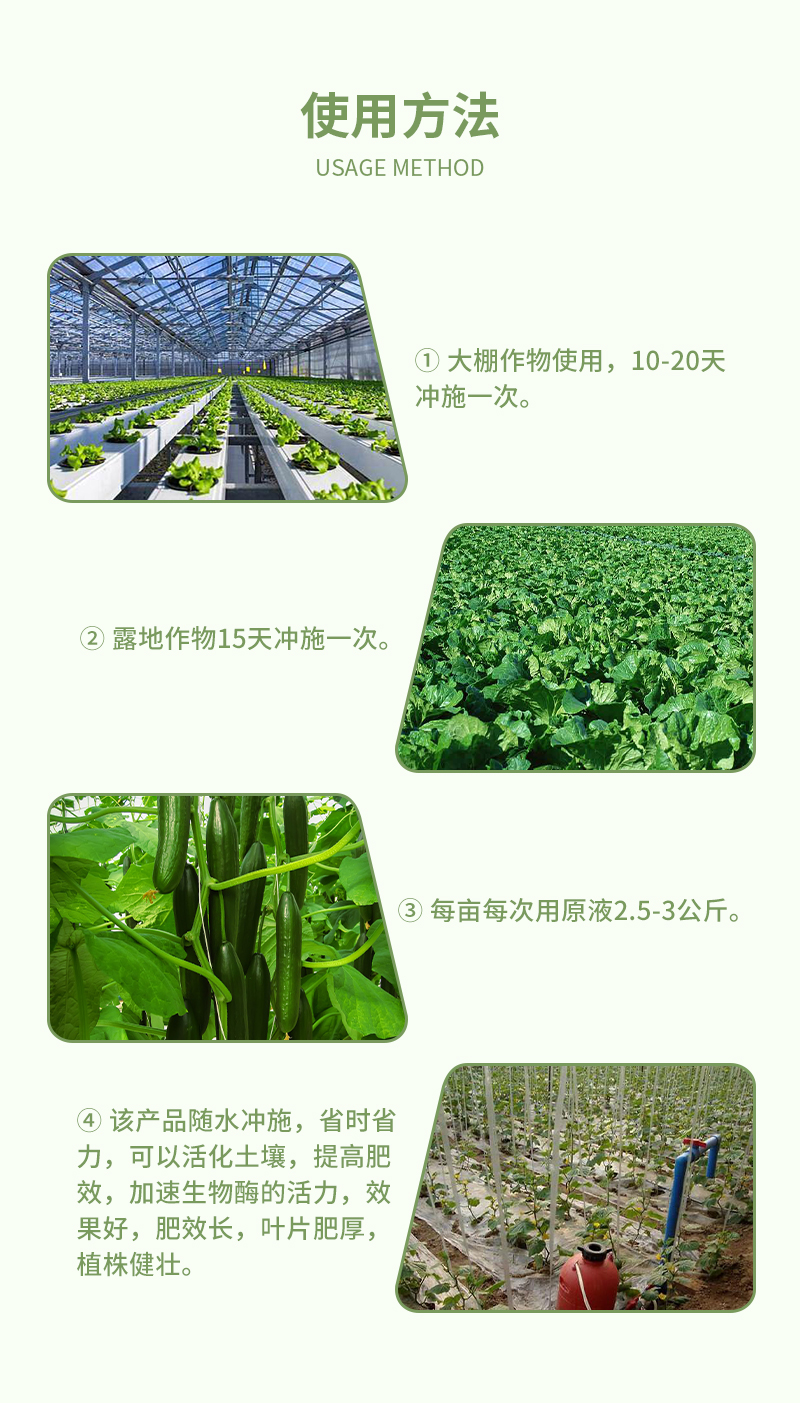 使用方法